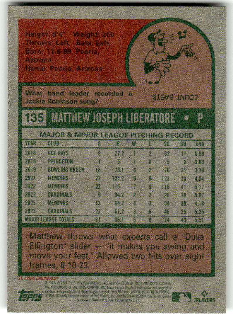 2024 Topps Heritage #135 Matthew Liberatore
