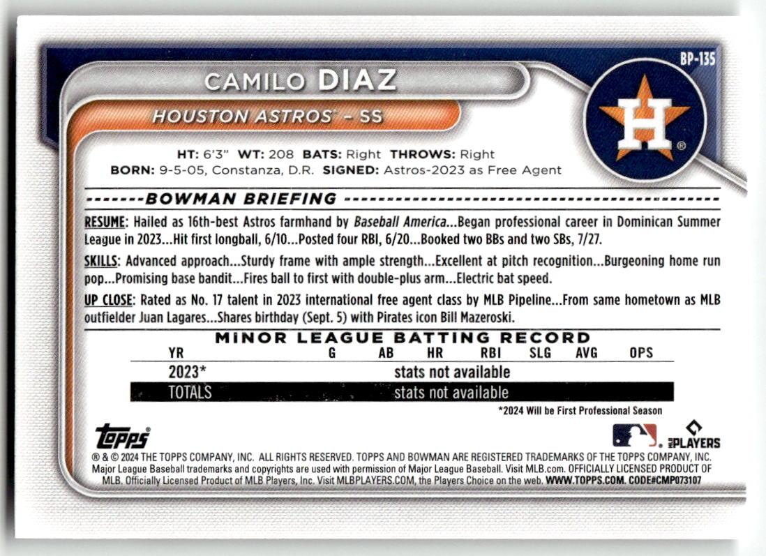 2024 Bowman #BP-135 Camilo Diaz Prospects