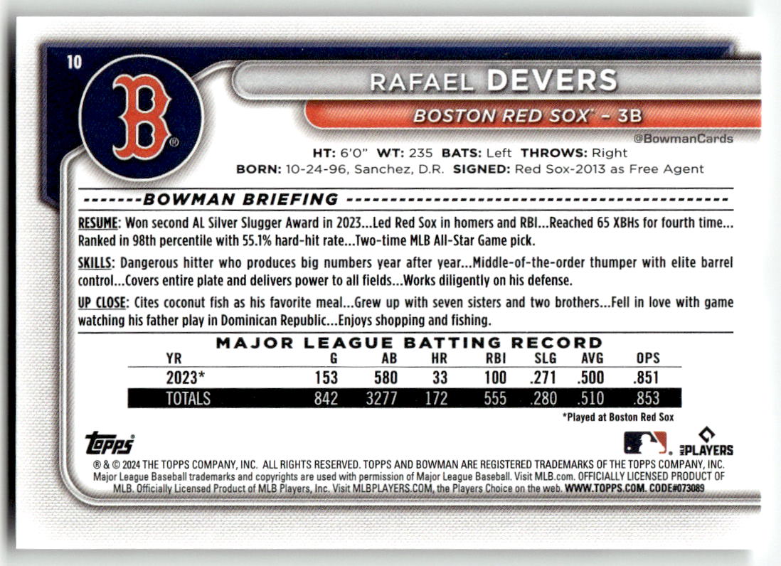 2024 Bowman #10 Rafael Devers