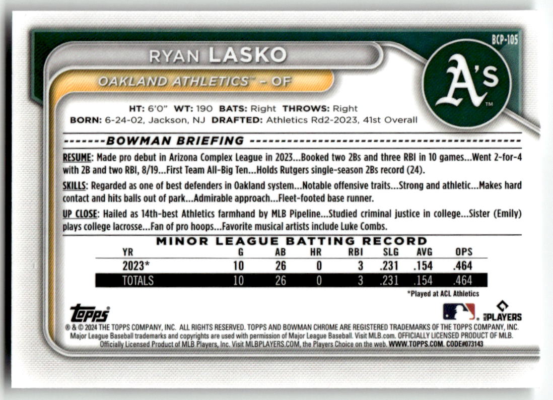 2024 Bowman #BCP-105 Ryan Lasko Chrome Prospects