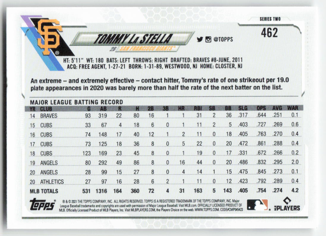 2021 Topps #462 Tommy La Stella