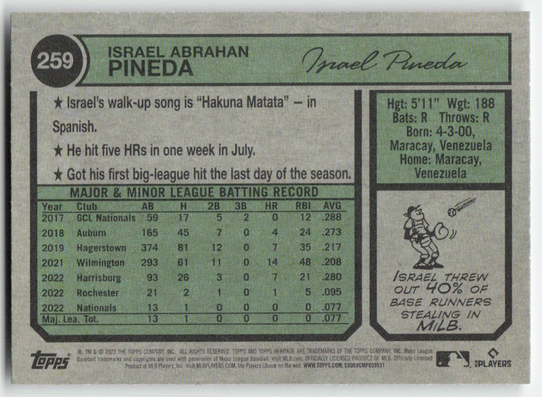 2023 Topps Heritage #259 Israel Pineda