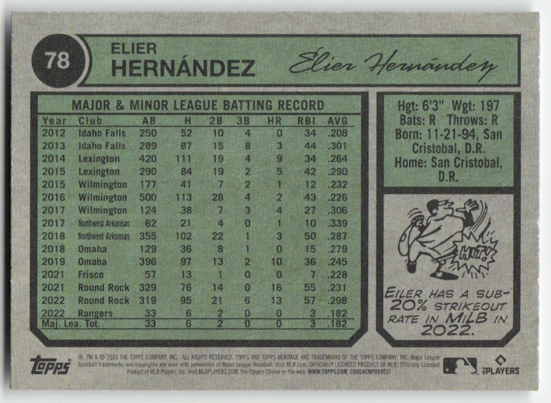 2023 Topps Heritage #78 Elier Hernández