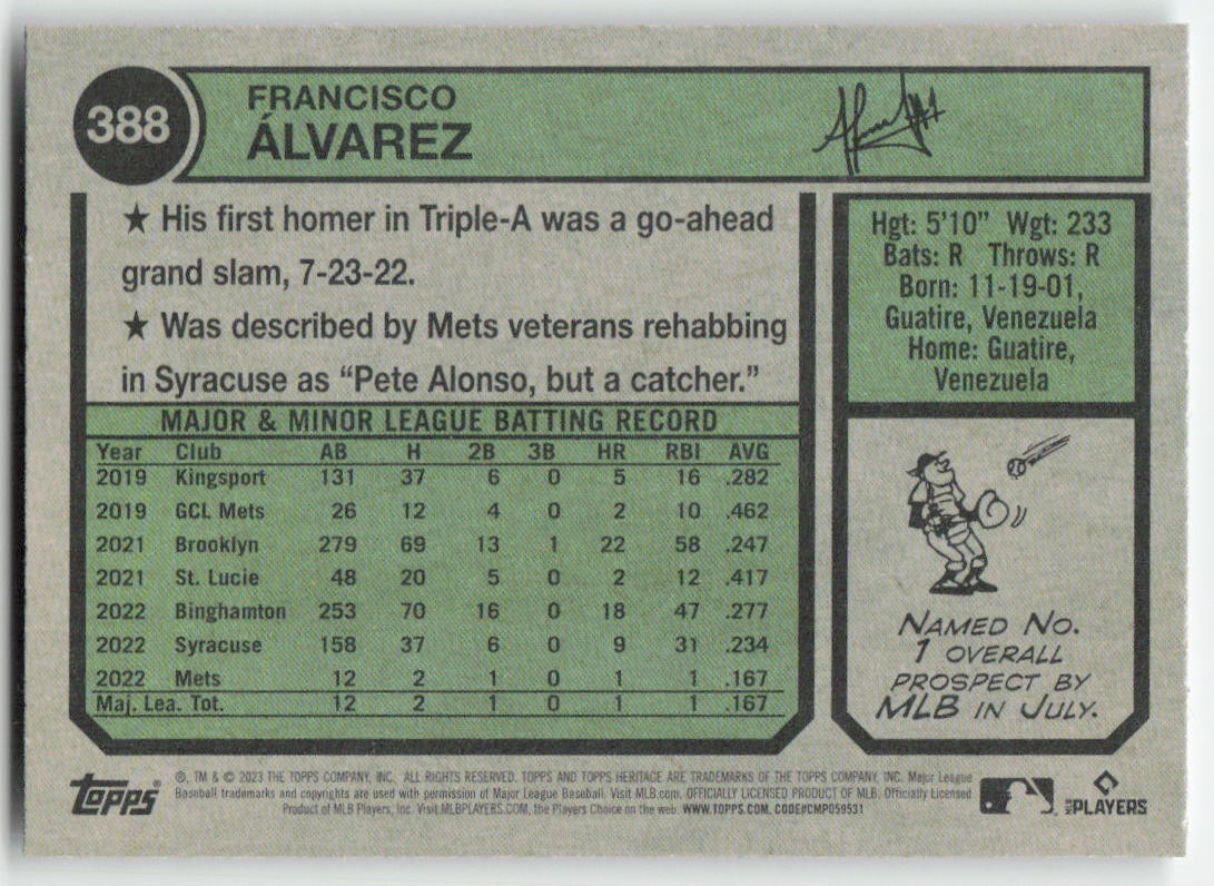 2023 Topps Heritage #388 Francisco Álvarez