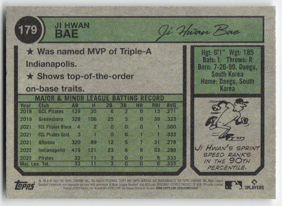 2023 Topps Heritage #179 Ji Hwan Bae
