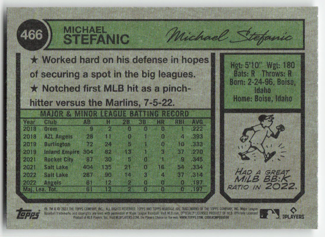 2023 Topps Heritage #466 Michael Stefanic