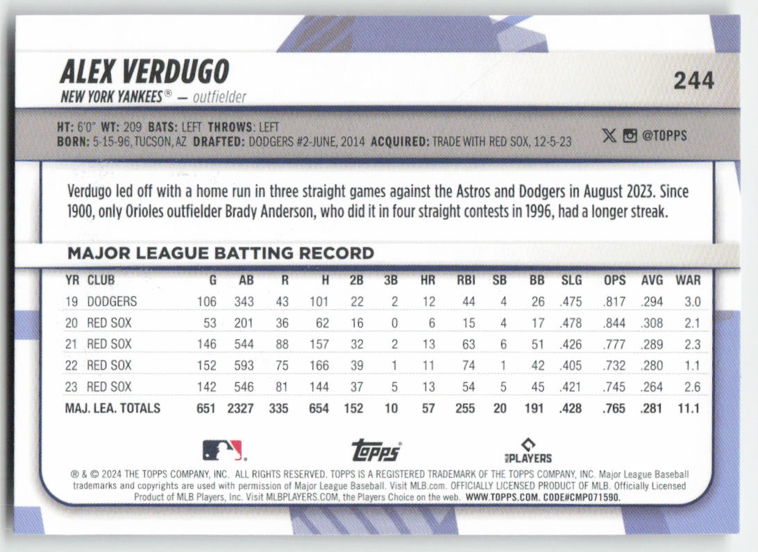 2024 Topps Big League #244 Alex Verdugo