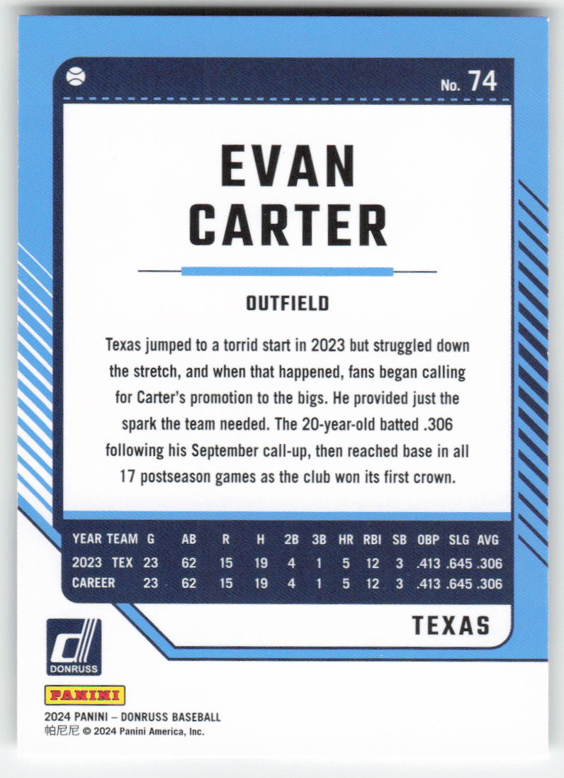 2024 Donruss #74 Evan Carter