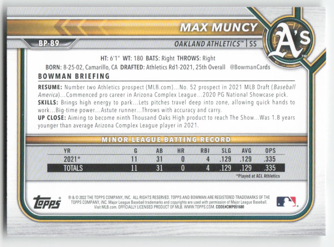 2022 Bowman #BP-89 Max Muncy Prospect