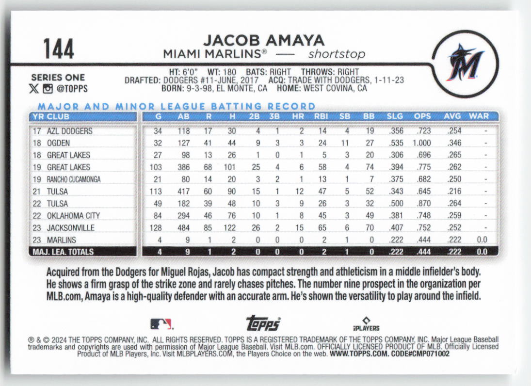 2024 Topps #144 Jacob Amaya