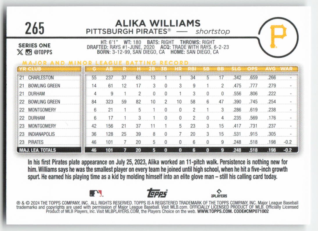 2024 Topps #265 Alika Williams Rainbow Foil
