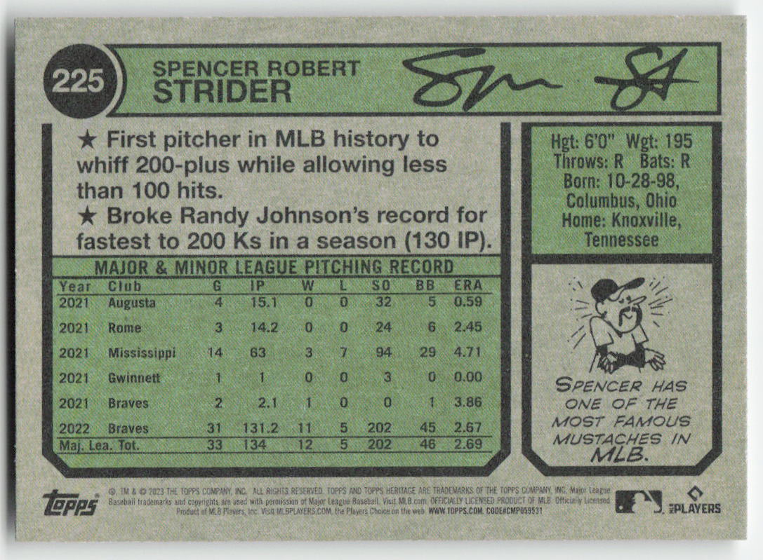 2023 Topps Heritage #225 Spencer Strider