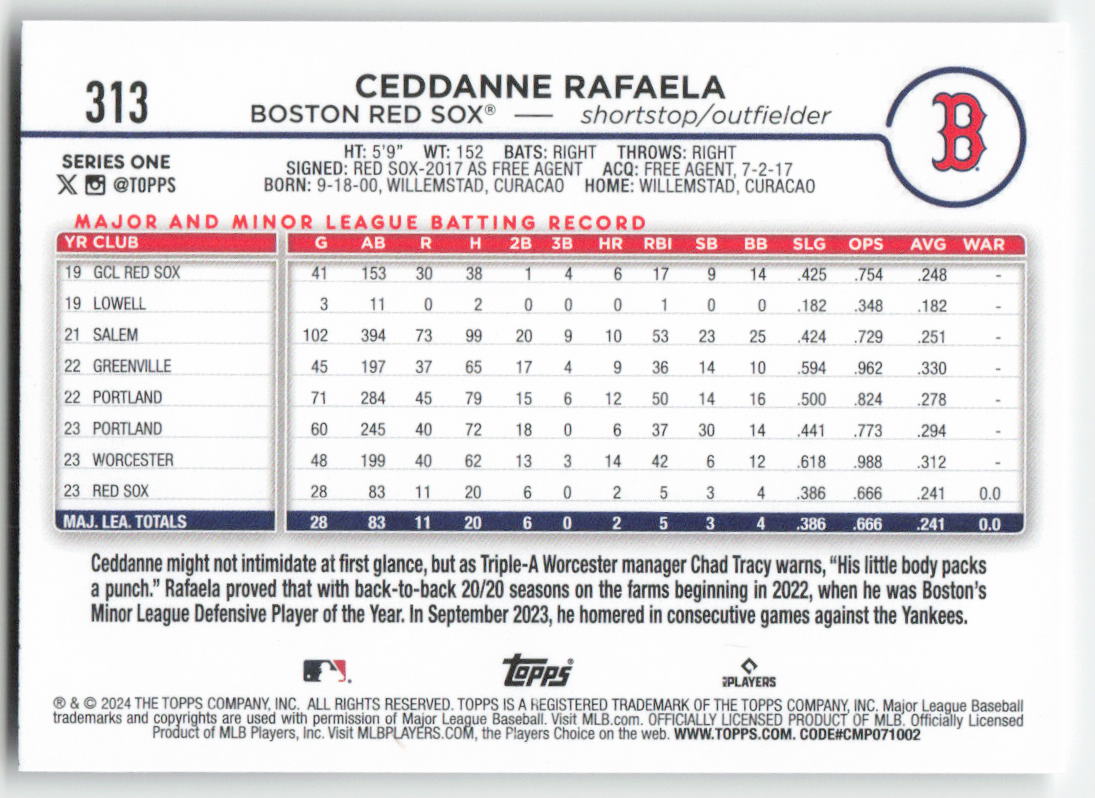 2024 Topps #313 Ceddanne Rafaela