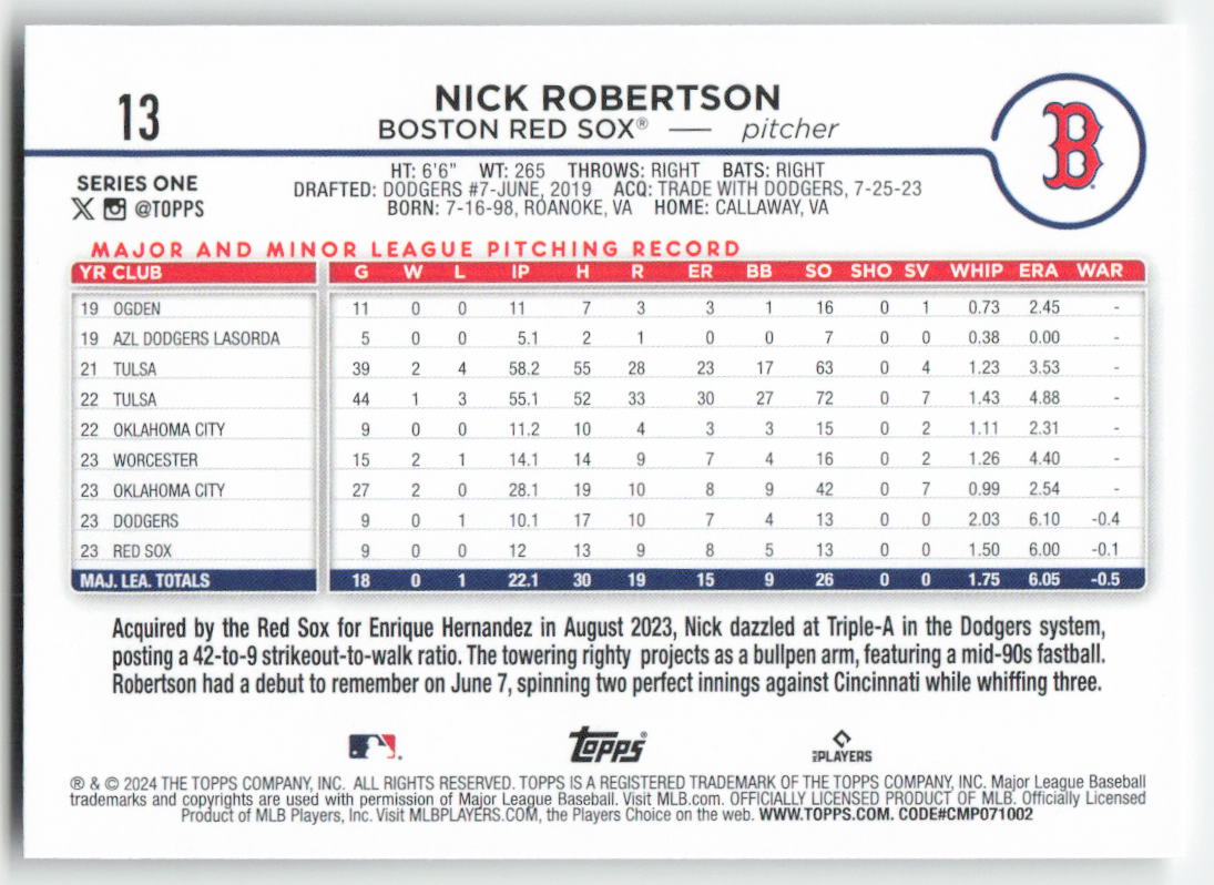 2024 Topps #13 Nick Robertson
