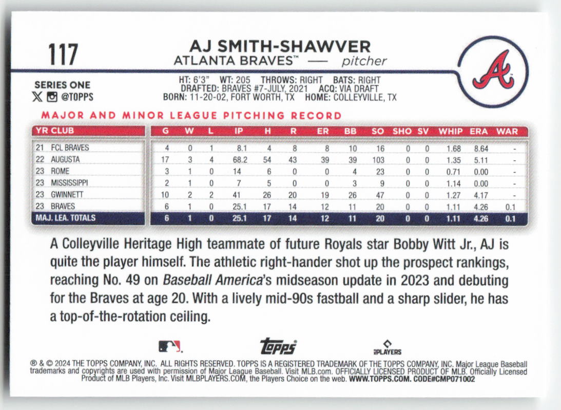 2024 Topps #117 AJ Smith-Shawver Atlanta Braves Rookie 559