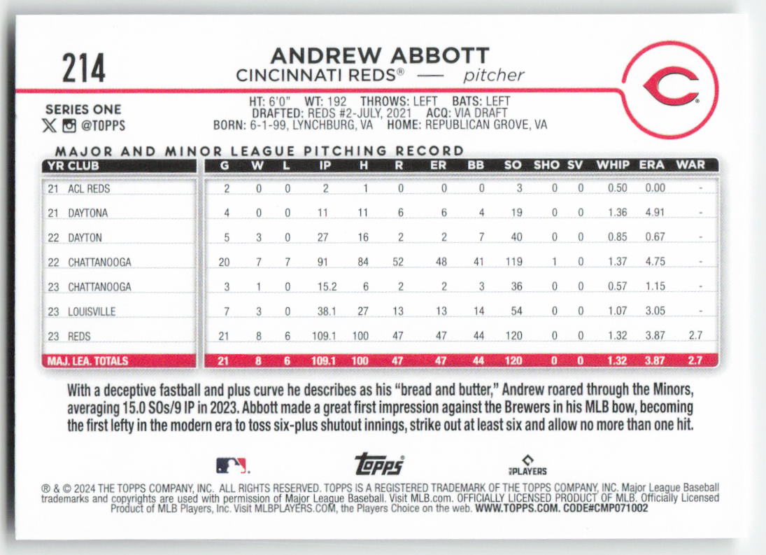 2024 Topps #214 Andrew Abbott Cincinnati Reds Rookie 569