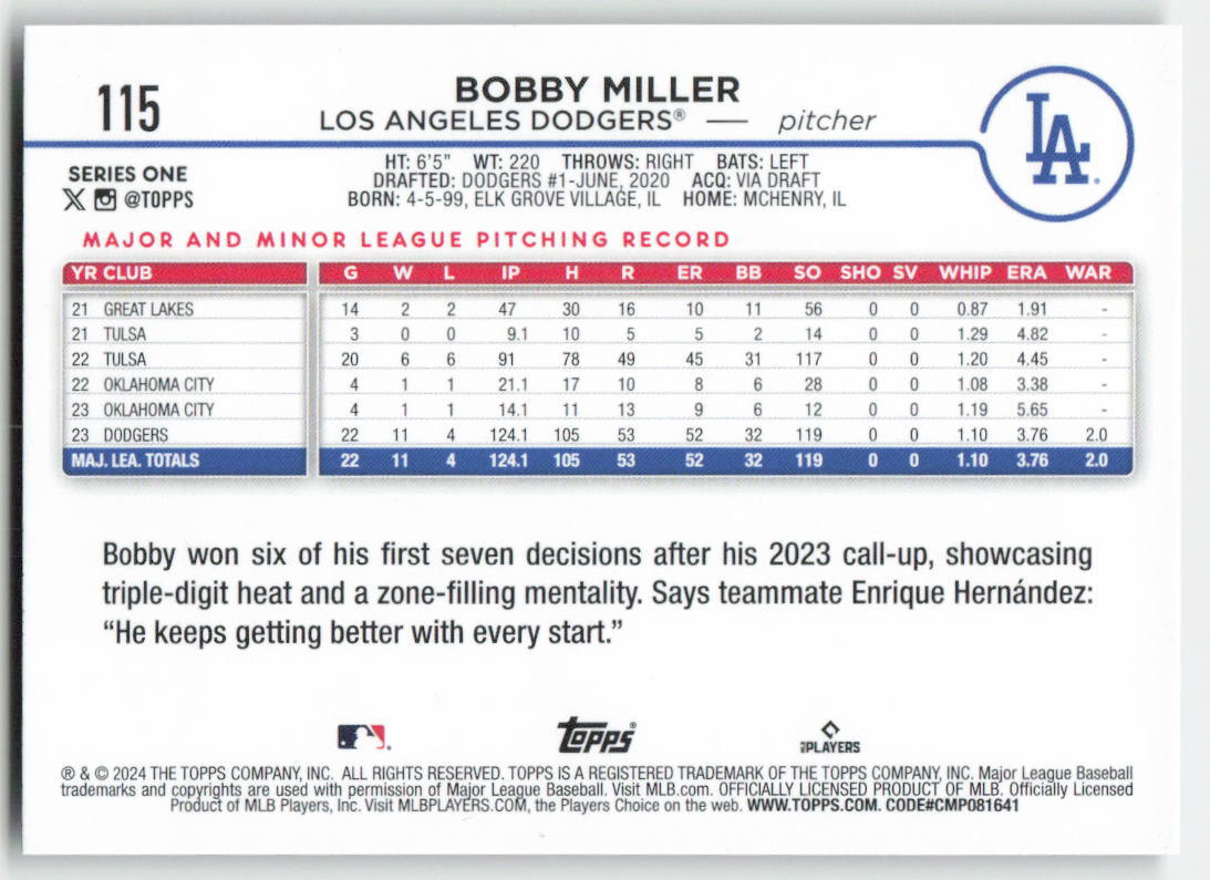 2024 Topps #115 Bobby Miller Holiday Los Angeles Dodgers 613