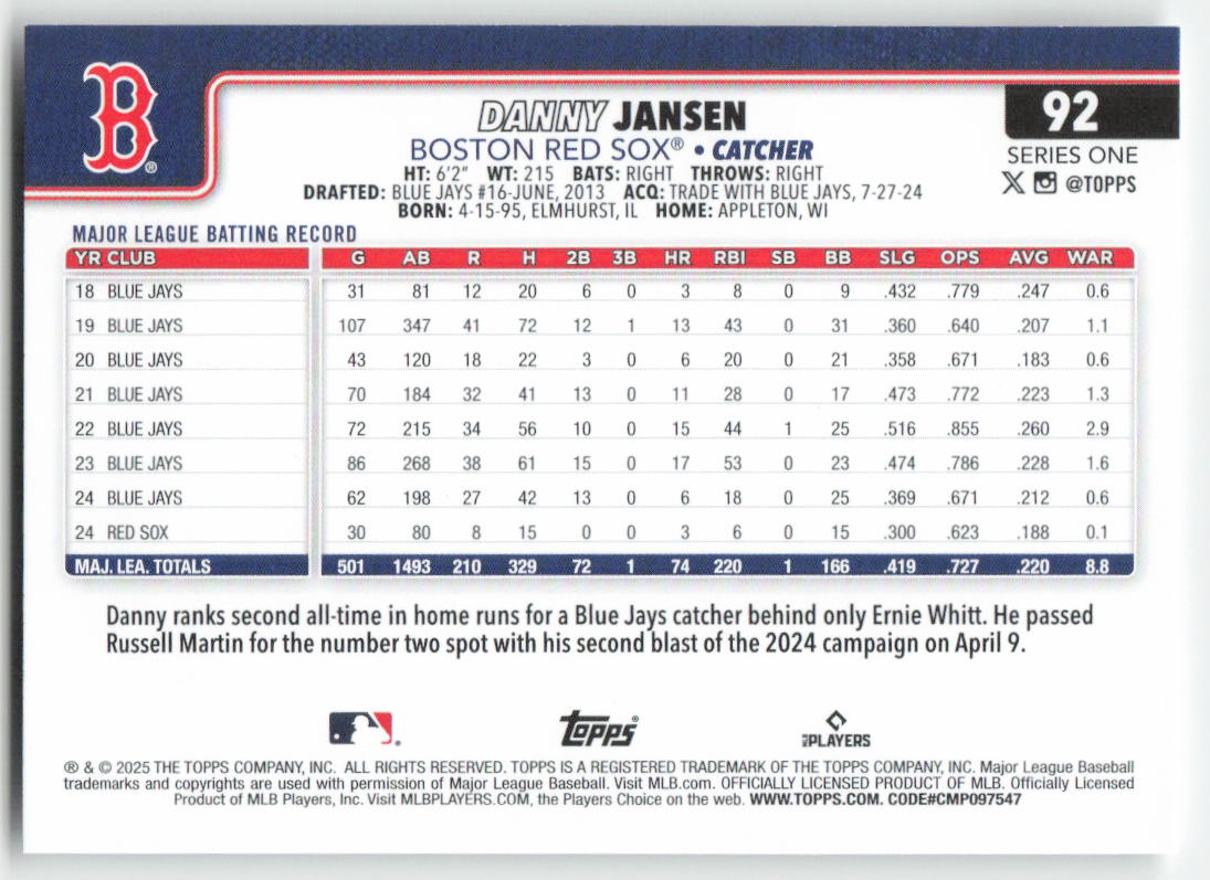 2025 Topps #92 Danny Jansen Boston Red Sox 679