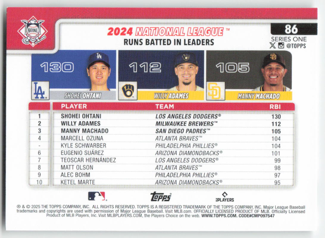 2025 Topps #86 NL Leaders RBI (Shohei Ohtani / Adames / Machado) 744