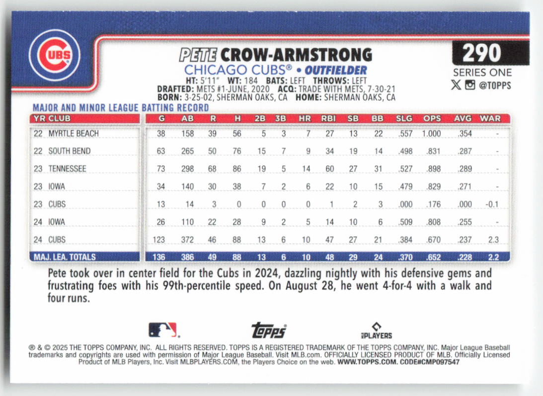 2025 Topps #290 Pete Crow-Armstrong Chicago Cubs 787