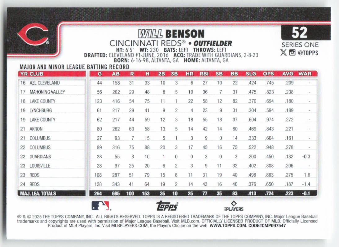 2025 Topps #52 Will Benson Cincinnati Reds 791