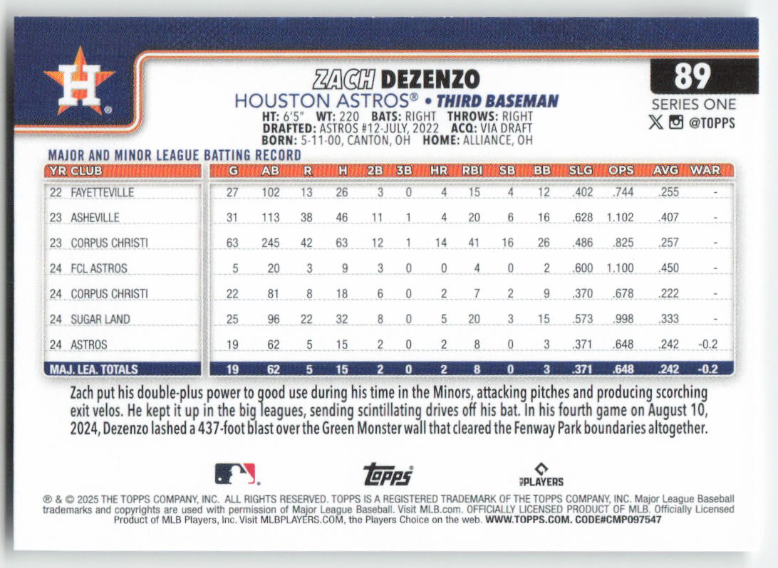 2025 Topps #89 Zach Dezenzo Houston Astros Rookie 795