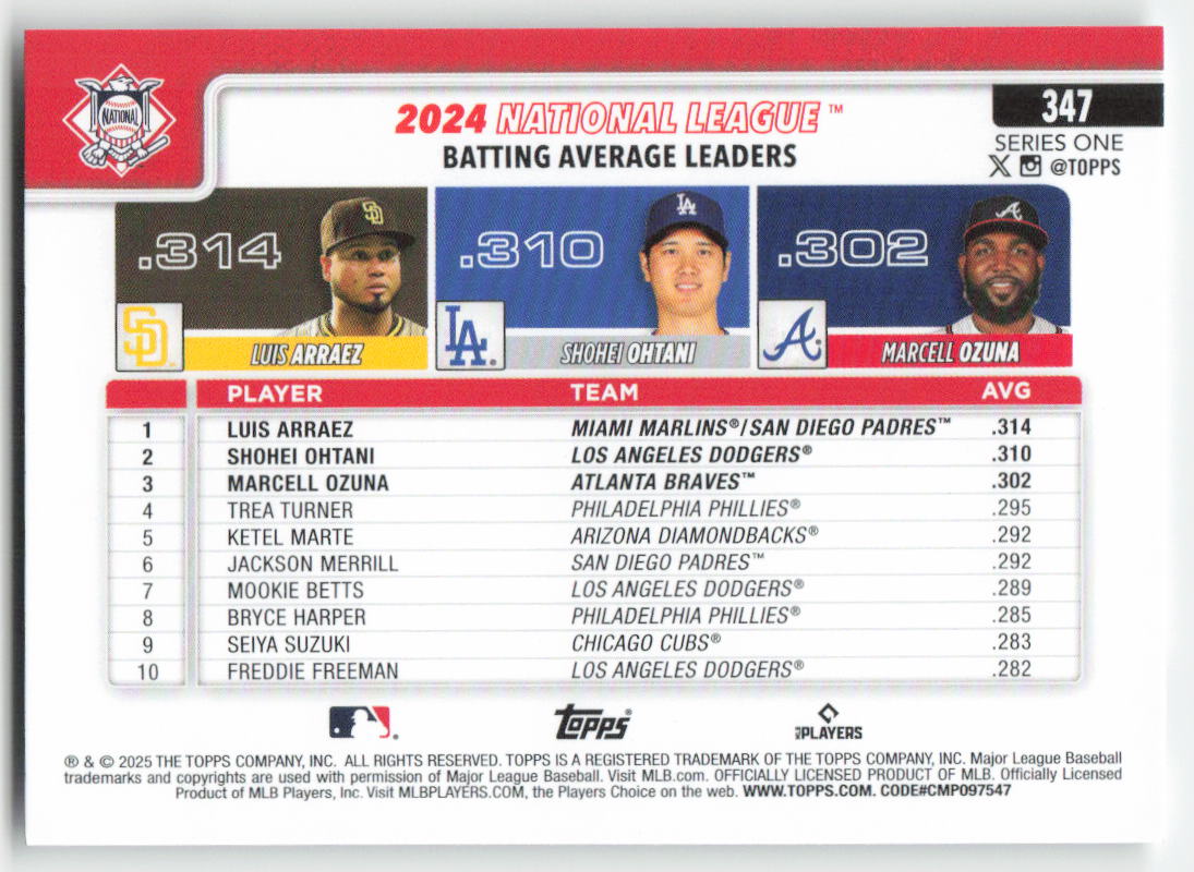 2025 Topps #347 NL Leaders AVG (Arraez / Shohei Ohtani / Ozuna) 798
