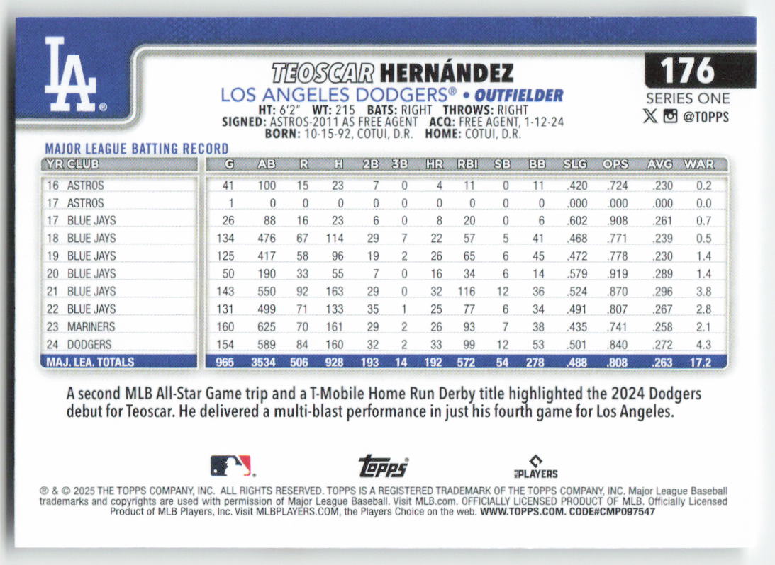 2025 Topps #176 Teoscar Hernández Los Angeles Dodgers 799