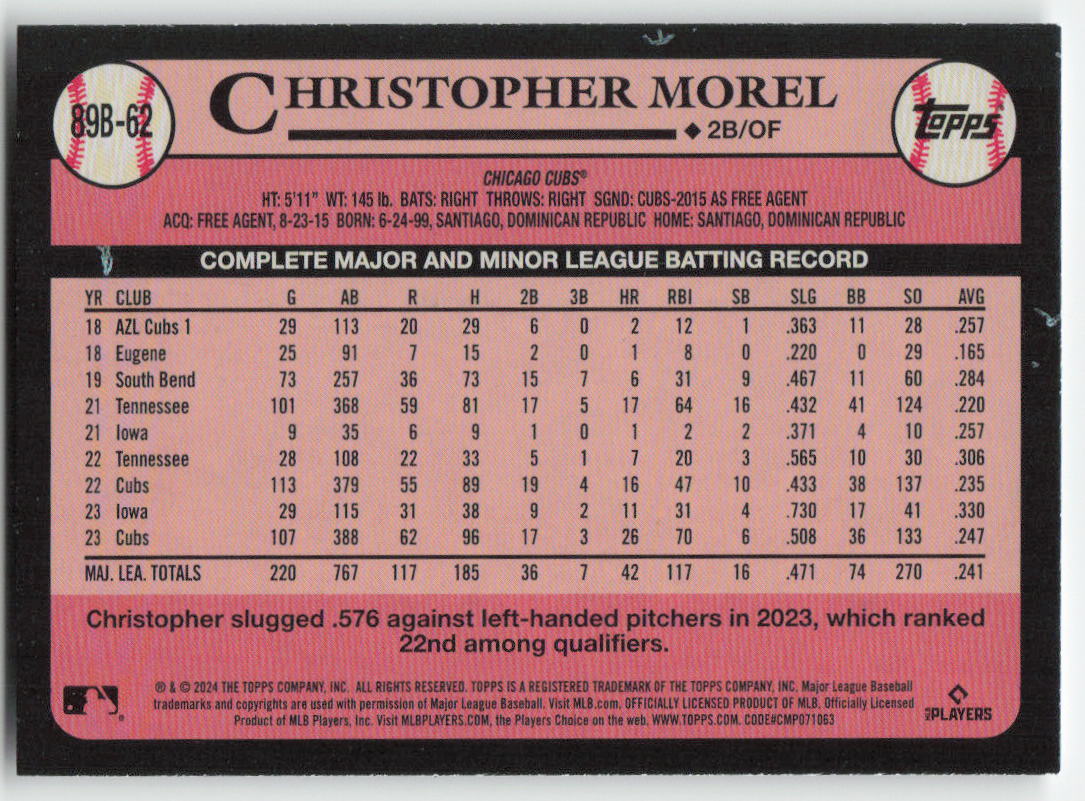 2024 Topps #89B-62 Christopher Morel 1989 Baseball 35th Anniv Chicago Cubs 955