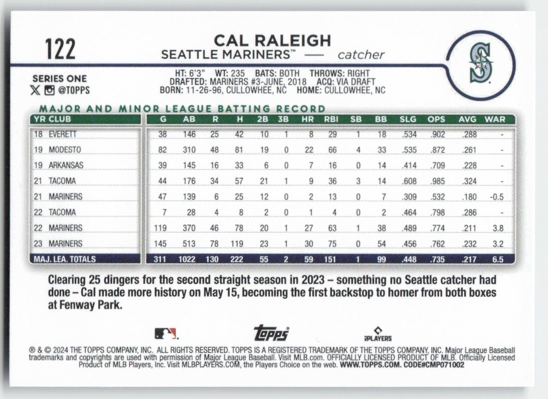 2024 Topps #122 Cal Raleigh Royal Blue Seattle Mariners 959