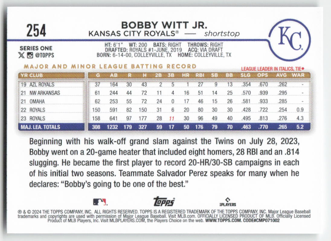 2024 Topps #254 Bobby Witt Jr. Kansas City Royals 979