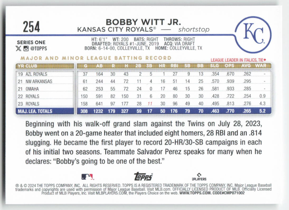 2024 Topps #254 Bobby Witt Jr. Kansas City Royals 980
