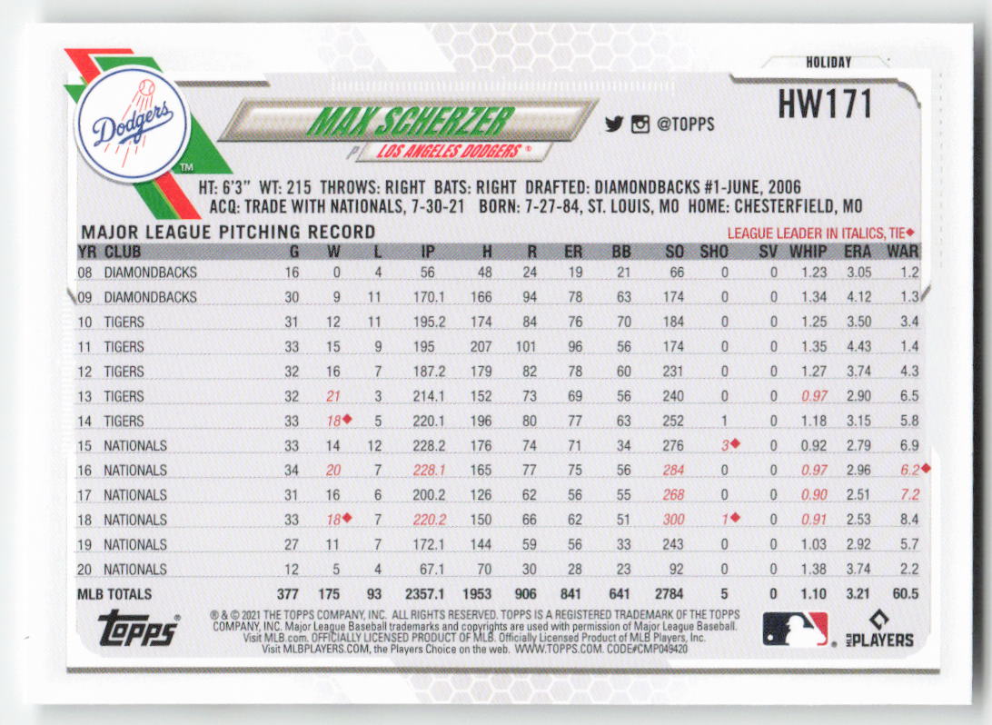 2021 Topps Holiday #HW171 Max Scherzer Los Angeles Dodgers 1013