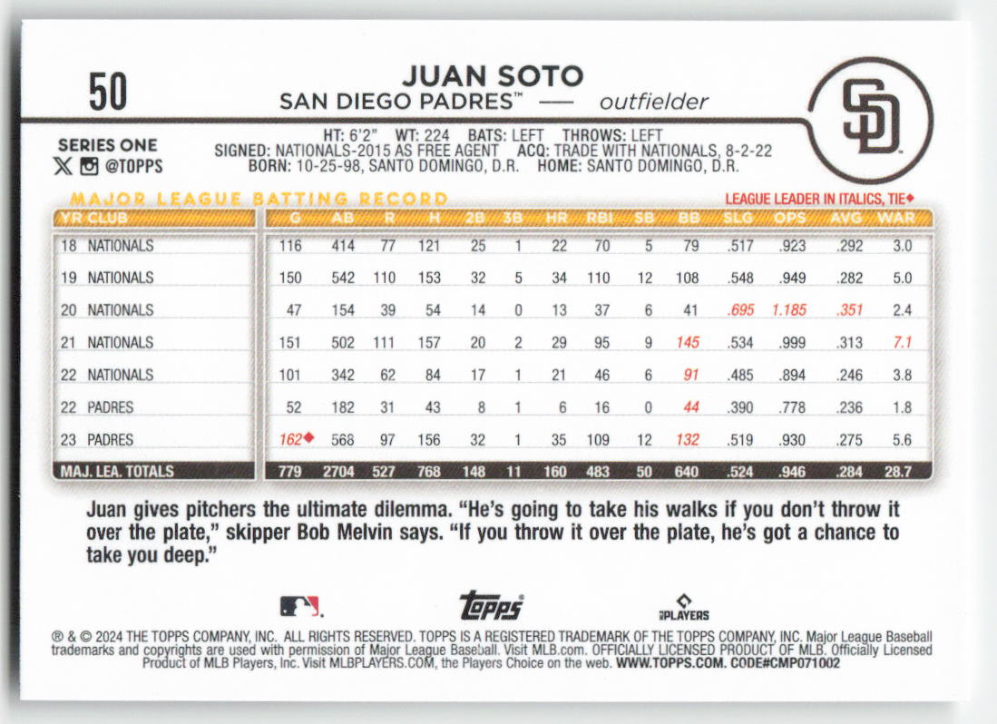 2024 Topps #50 Juan Soto San Diego Padres 1026