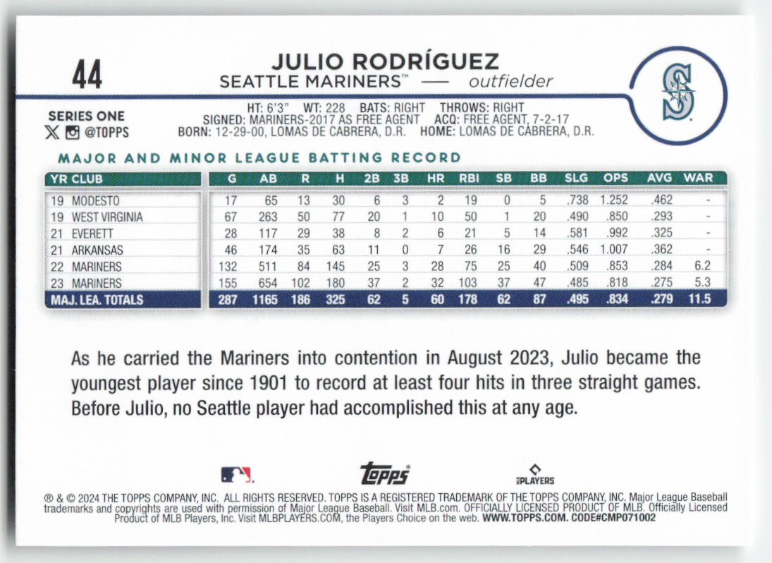 2024 Topps #44 Julio Rodríguez Seattle Mariners 1029