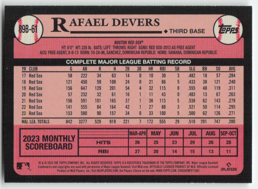 2024 Topps #89B-61 Rafael Devers 1989 Baseball 35th Anniv Boston Red Sox 1042