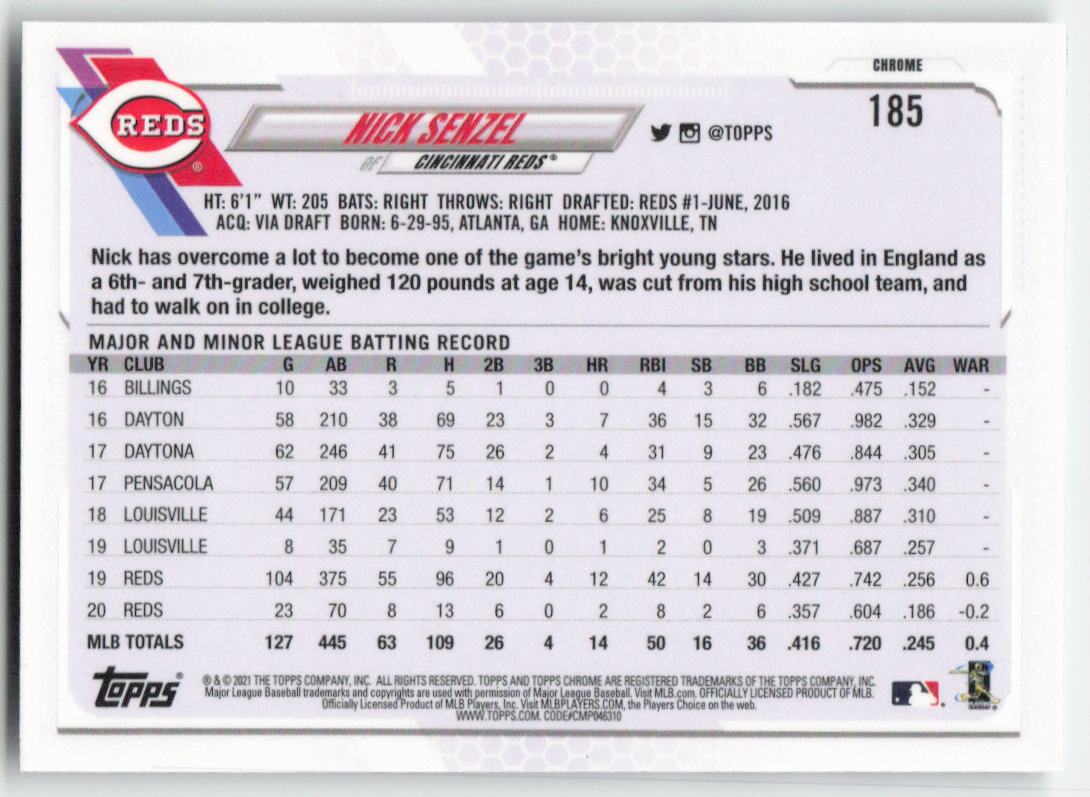 2021 Topps Chrome #185 Nick Senzel Prism Refractor Cincinnati Reds 1052