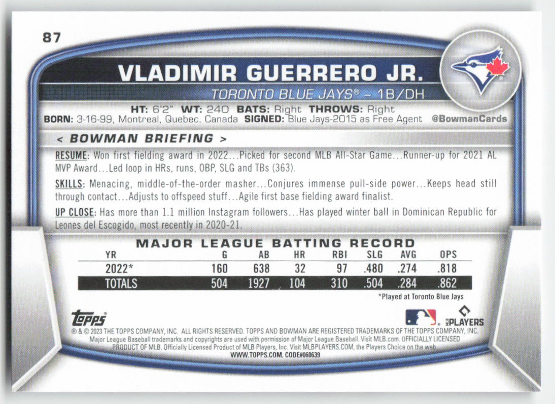 2023 Bowman #87 Vladimir Guerrero Jr. Toronto Blue Jays 1070