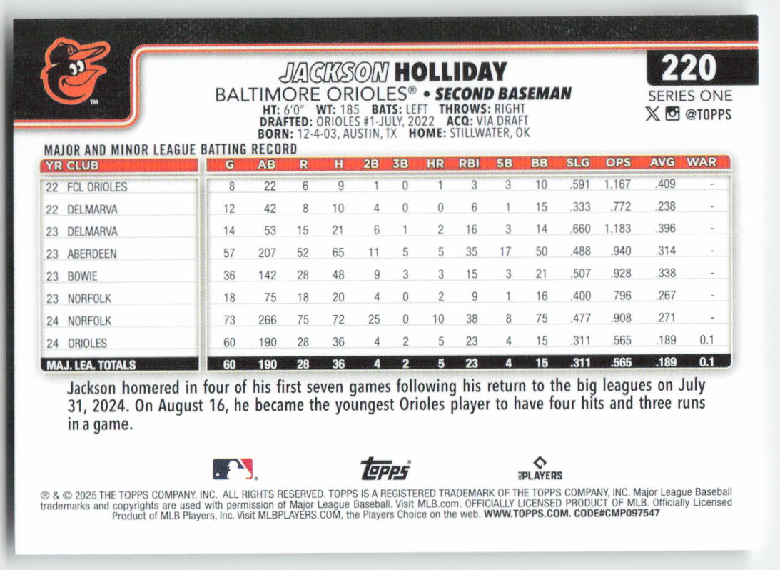 2025 Topps #220 Jackson Holliday Baltimore Orioles 1074