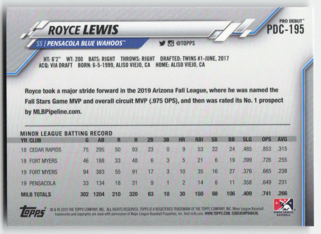 2020 Topps Pro Debut #PDC-195 Royce Lewis Chrome Pensacola Blue Wahoos 1101