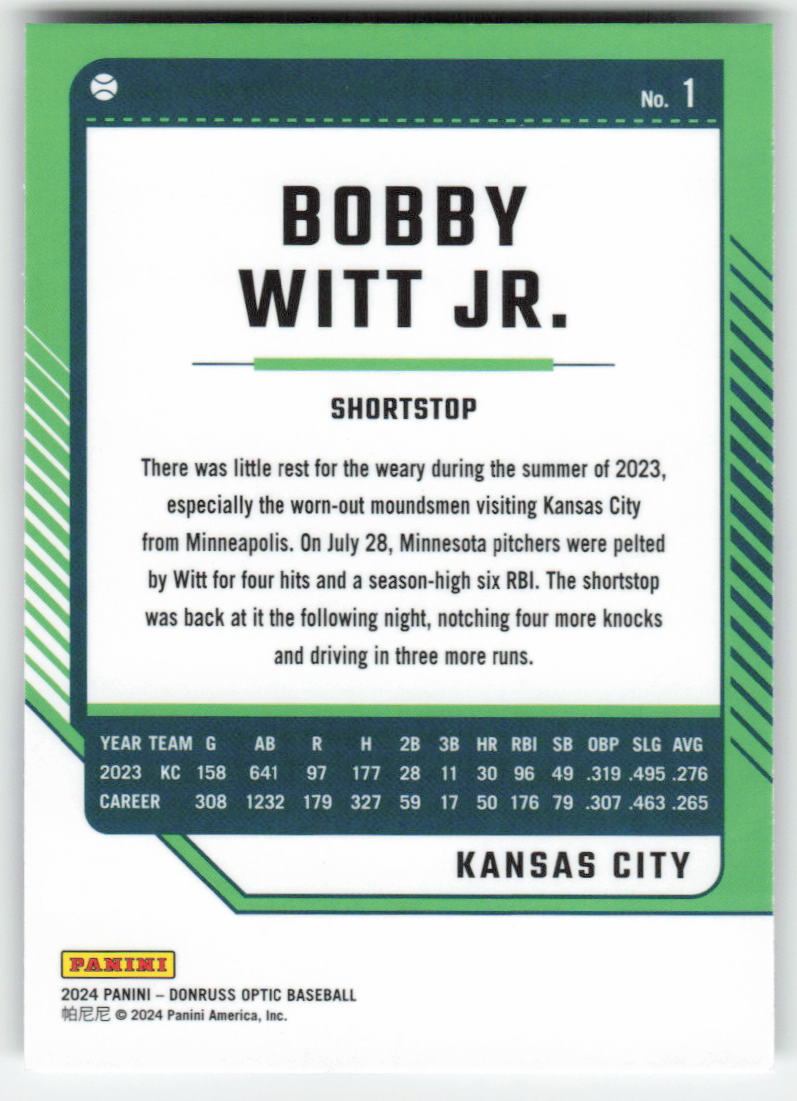 2024 Donruss #1 Bobby Witt Jr. Optic Kansas City Royals 1111