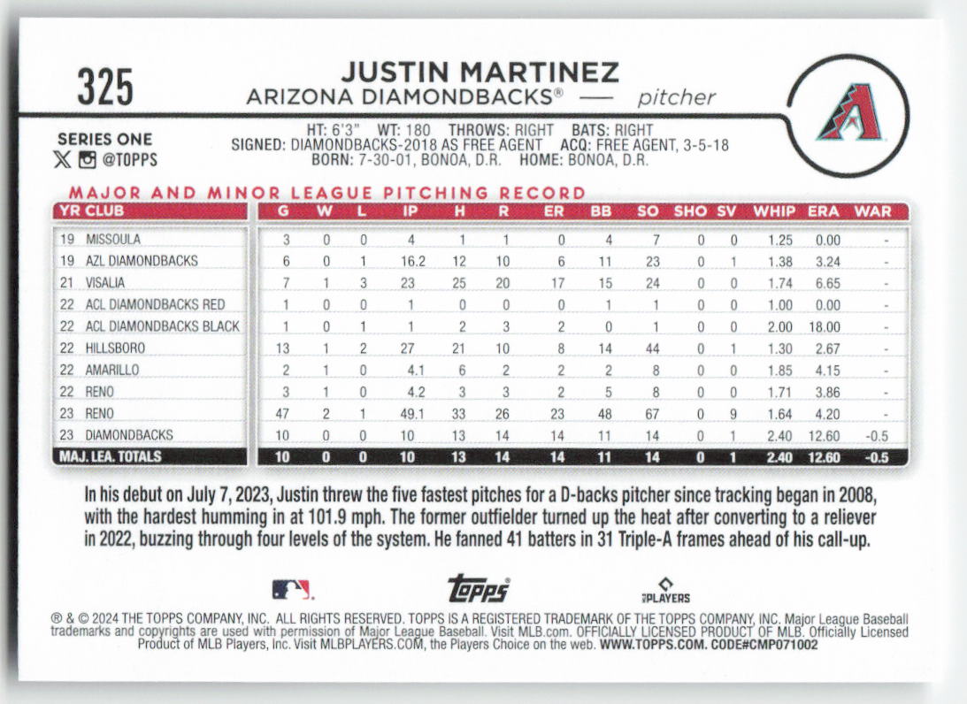 2024 Topps #325 Justin Martinez Arizona Diamondbacks Rookie 1155