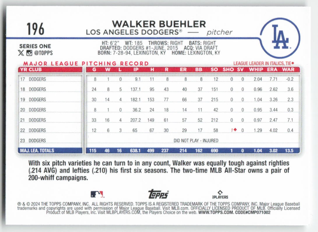 2024 Topps #196 Walker Buehler Los Angeles Dodgers 1158