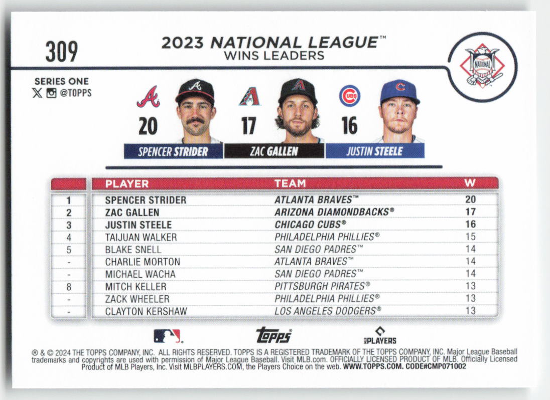 2024 Topps #309 NL Leaders Wins (Strider / Gallen / Steele) 1165