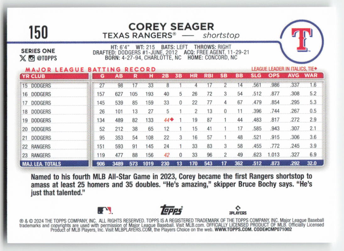 2024 Topps #150 Corey Seager Texas Rangers 1169
