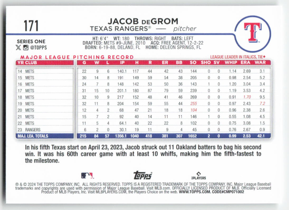 2024 Topps #171 Jacob deGrom Texas Rangers 1170