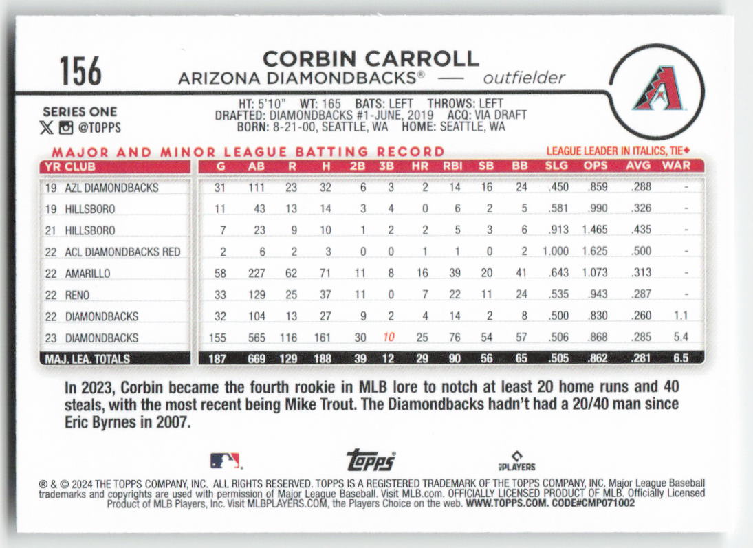 2024 Topps #156 Corbin Carroll Arizona Diamondbacks 1172