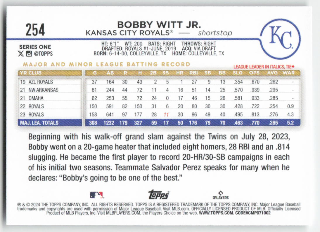2024 Topps #254 Bobby Witt Jr. Kansas City Royals 1174