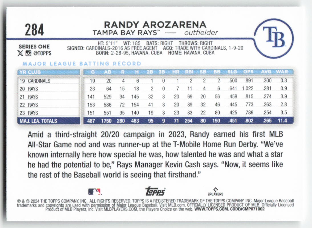 2024 Topps #284 Randy Arozarena Tampa Bay Rays 1175