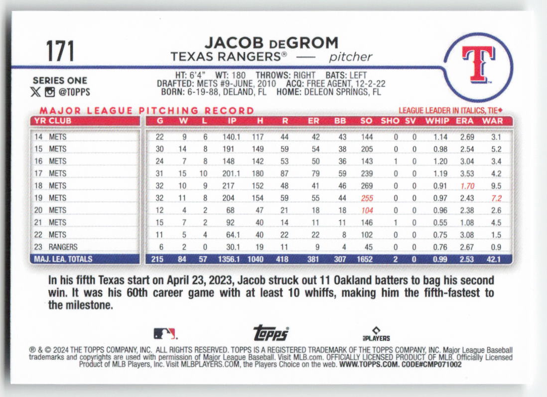 2024 Topps #171 Jacob deGrom Texas Rangers 1177